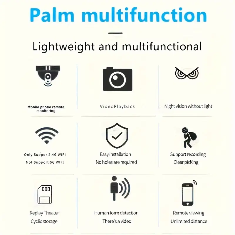 "Icons showing key features of a multifunctional 1080P WiFi camera: night vision, motion detection, mobile remote monitoring, video playback, 2.4G WiFi support, easy installation, and remote viewing."